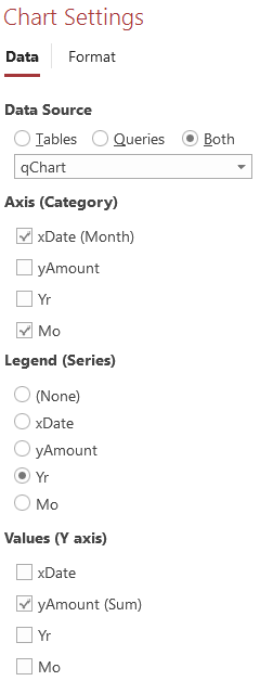 add Month to category in addition to date