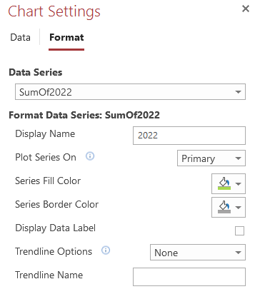 Format settings when Row Source is a crosstab query