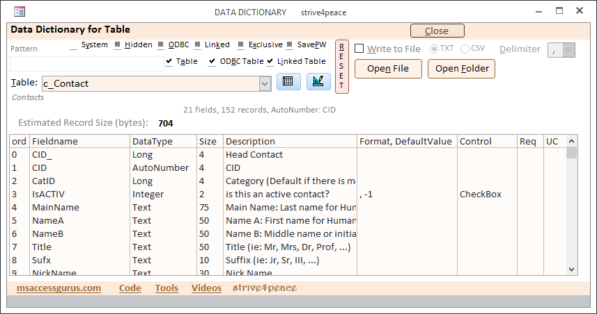 Data Dictionary Form