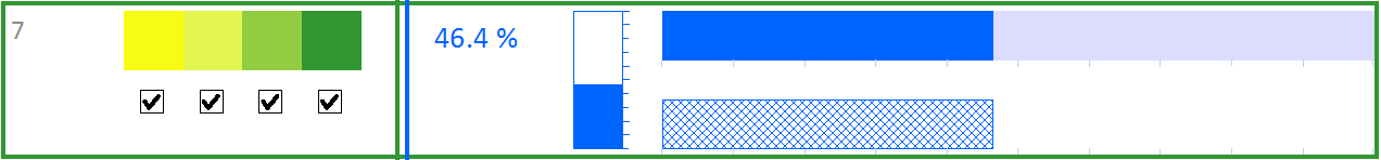 conditionally draw border around detail section