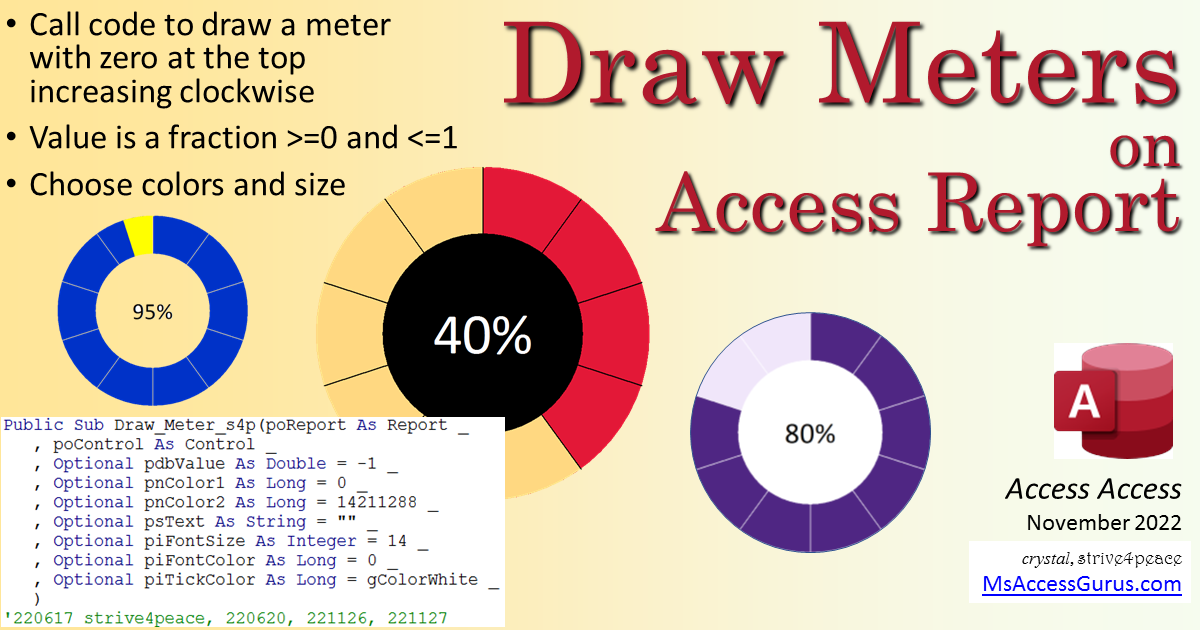 Use dynamic meters on an Access report