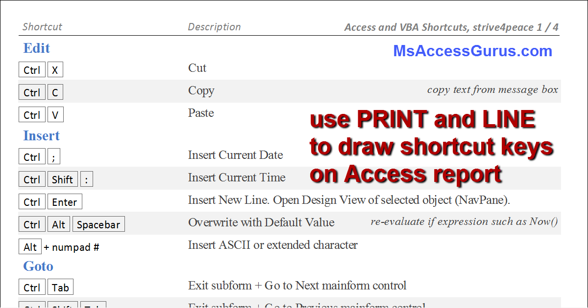 Use an Access report to draw shortcut keys
