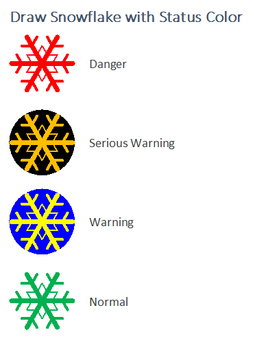 Access report with snowflakes drawn with specified colors