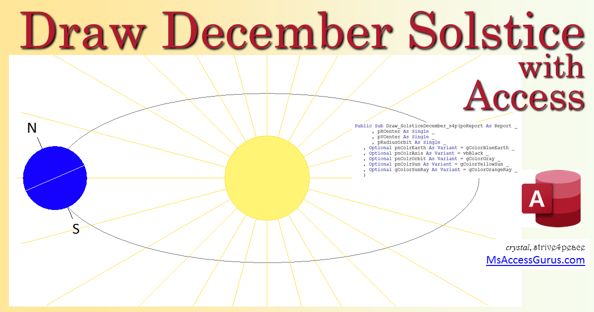 Show Earth and Sun at December Solstice on an Access report