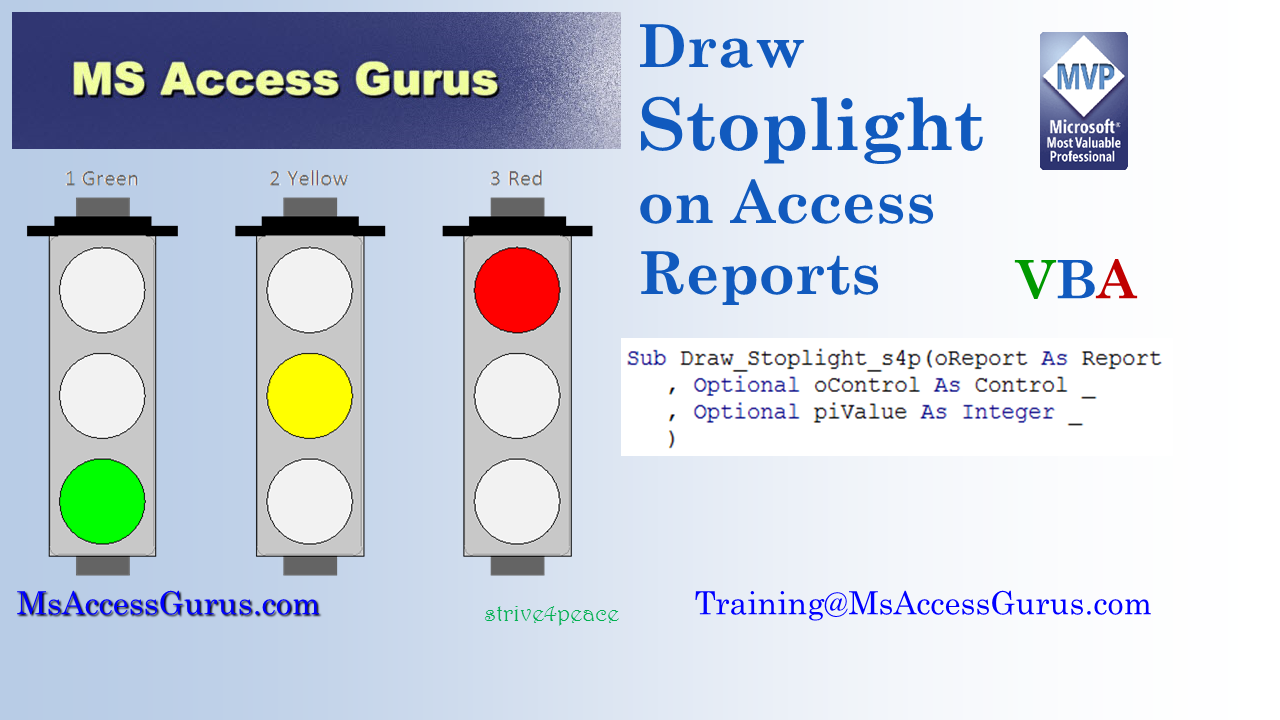 Show a Stoplight on an Access report