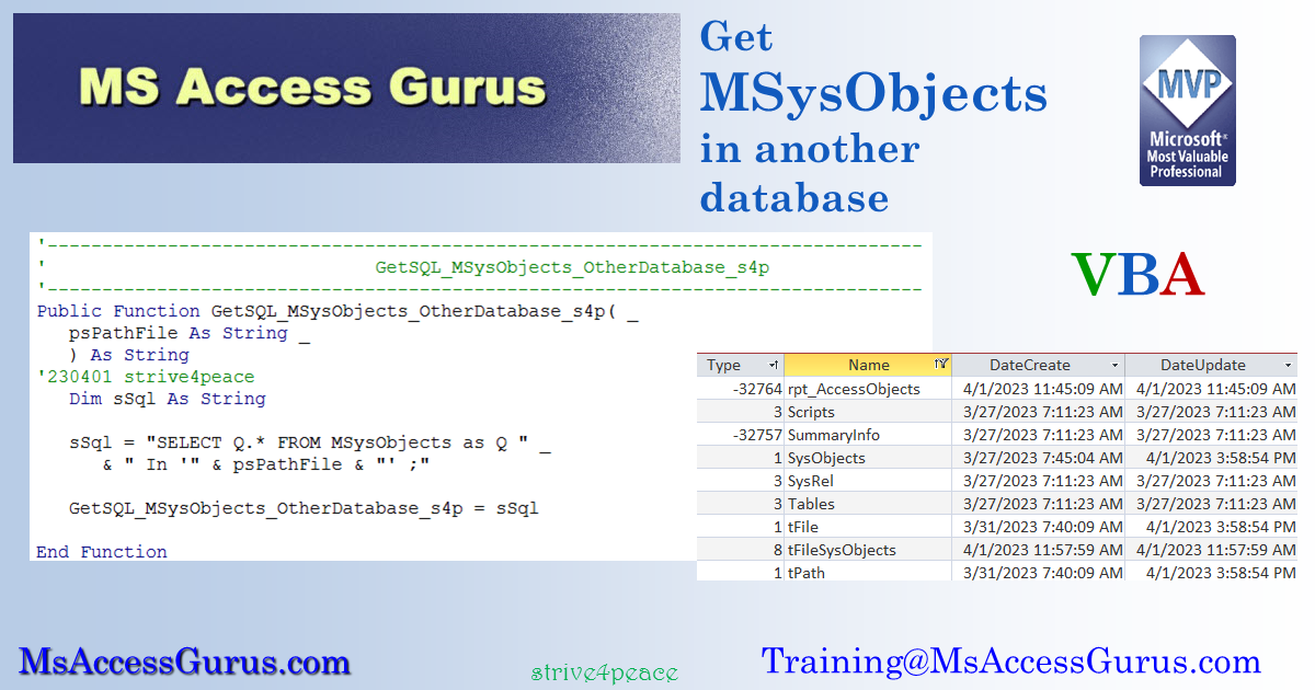 Use VBA to create SQL that gets MSysObjects in Another Database