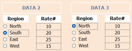 data for examples 