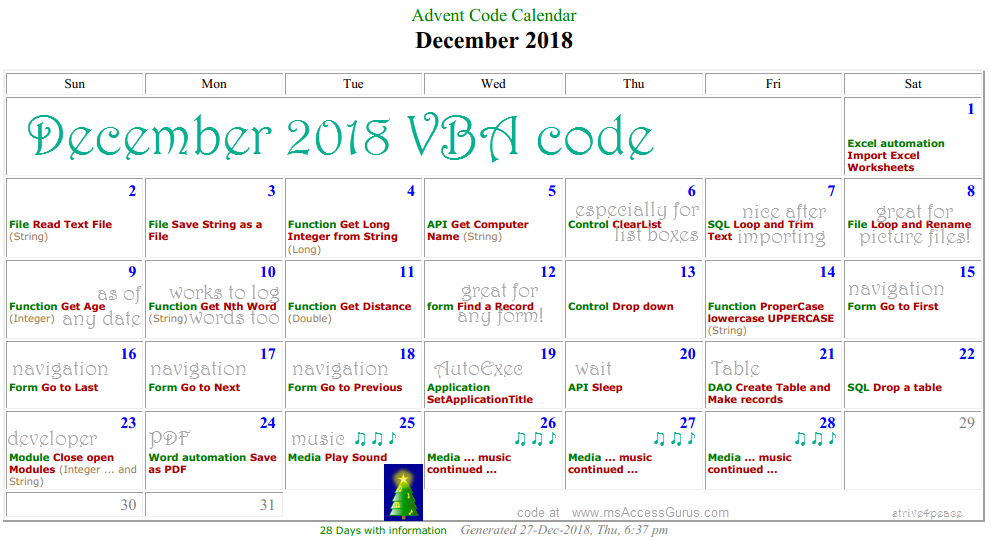 VBA Code Index