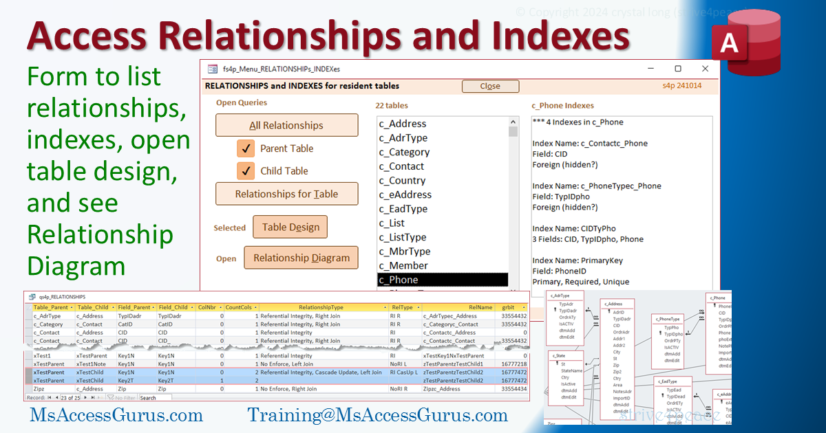 relationship and index information for tables in an Access database